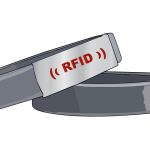 CardImpulz RFID Bracelet
